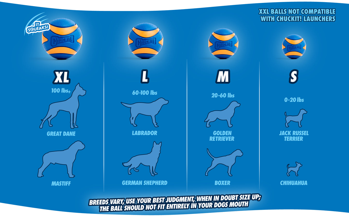 Chuckit! Ultra Squeaker Ball