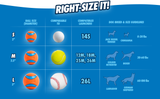 Chuckit! Ultra Ball