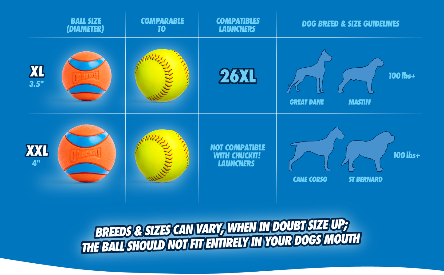 Chuckit! Ultra Ball